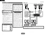 Предварительный просмотр 8 страницы Denon AVR-1306 Operating Instructions Manual