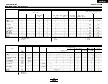 Предварительный просмотр 43 страницы Denon AVR-1306 Operating Instructions Manual