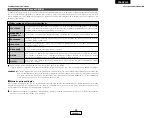 Предварительный просмотр 109 страницы Denon AVR-1306 Operating Instructions Manual