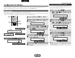 Предварительный просмотр 178 страницы Denon AVR-1306 Operating Instructions Manual