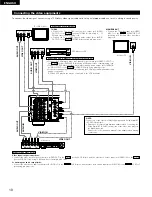 Предварительный просмотр 10 страницы Denon AVR-1403 Operating Instructions Manual