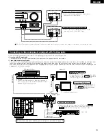 Предварительный просмотр 11 страницы Denon AVR-1403 Operating Instructions Manual