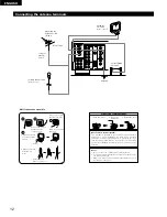 Предварительный просмотр 12 страницы Denon AVR-1403 Operating Instructions Manual