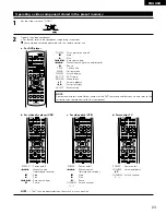 Предварительный просмотр 23 страницы Denon AVR-1403 Operating Instructions Manual