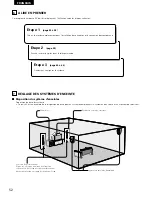 Предварительный просмотр 52 страницы Denon AVR-1403 Operating Instructions Manual