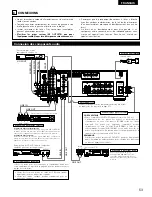 Предварительный просмотр 53 страницы Denon AVR-1403 Operating Instructions Manual