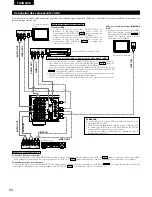 Предварительный просмотр 54 страницы Denon AVR-1403 Operating Instructions Manual