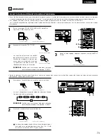 Предварительный просмотр 73 страницы Denon AVR-1403 Operating Instructions Manual