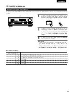 Предварительный просмотр 83 страницы Denon AVR-1403 Operating Instructions Manual