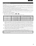 Предварительный просмотр 89 страницы Denon AVR-1403 Operating Instructions Manual