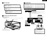 Предварительный просмотр 5 страницы Denon AVR-1404/484 Operating Instructions Manual