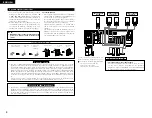 Предварительный просмотр 8 страницы Denon AVR-1404/484 Operating Instructions Manual