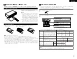 Предварительный просмотр 9 страницы Denon AVR-1404/484 Operating Instructions Manual