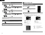 Предварительный просмотр 12 страницы Denon AVR-1404/484 Operating Instructions Manual