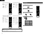 Предварительный просмотр 14 страницы Denon AVR-1404/484 Operating Instructions Manual