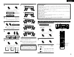 Предварительный просмотр 19 страницы Denon AVR-1404/484 Operating Instructions Manual