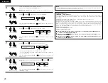 Предварительный просмотр 20 страницы Denon AVR-1404/484 Operating Instructions Manual