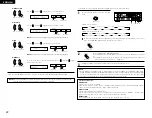 Предварительный просмотр 22 страницы Denon AVR-1404/484 Operating Instructions Manual