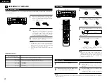 Предварительный просмотр 24 страницы Denon AVR-1404/484 Operating Instructions Manual