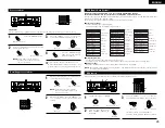 Предварительный просмотр 25 страницы Denon AVR-1404/484 Operating Instructions Manual