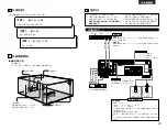 Предварительный просмотр 33 страницы Denon AVR-1404/484 Operating Instructions Manual