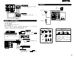 Предварительный просмотр 35 страницы Denon AVR-1404/484 Operating Instructions Manual