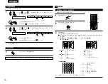 Предварительный просмотр 40 страницы Denon AVR-1404/484 Operating Instructions Manual