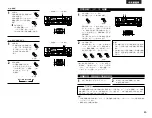 Предварительный просмотр 45 страницы Denon AVR-1404/484 Operating Instructions Manual