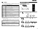 Предварительный просмотр 49 страницы Denon AVR-1404/484 Operating Instructions Manual