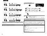 Предварительный просмотр 50 страницы Denon AVR-1404/484 Operating Instructions Manual