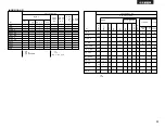 Предварительный просмотр 51 страницы Denon AVR-1404/484 Operating Instructions Manual