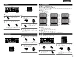 Предварительный просмотр 53 страницы Denon AVR-1404/484 Operating Instructions Manual