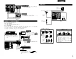 Предварительный просмотр 63 страницы Denon AVR-1404/484 Operating Instructions Manual