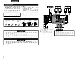 Предварительный просмотр 64 страницы Denon AVR-1404/484 Operating Instructions Manual