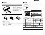 Предварительный просмотр 65 страницы Denon AVR-1404/484 Operating Instructions Manual