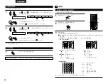 Предварительный просмотр 68 страницы Denon AVR-1404/484 Operating Instructions Manual