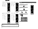 Предварительный просмотр 70 страницы Denon AVR-1404/484 Operating Instructions Manual