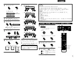 Предварительный просмотр 75 страницы Denon AVR-1404/484 Operating Instructions Manual