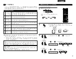 Предварительный просмотр 77 страницы Denon AVR-1404/484 Operating Instructions Manual