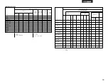 Предварительный просмотр 79 страницы Denon AVR-1404/484 Operating Instructions Manual