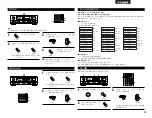 Предварительный просмотр 81 страницы Denon AVR-1404/484 Operating Instructions Manual