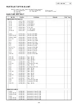 Предварительный просмотр 29 страницы Denon AVR-1404 Service Manual