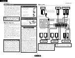 Предварительный просмотр 8 страницы Denon AVR-1506 Operating Instructions Manual