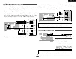 Предварительный просмотр 9 страницы Denon AVR-1506 Operating Instructions Manual