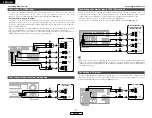 Предварительный просмотр 12 страницы Denon AVR-1506 Operating Instructions Manual