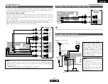 Предварительный просмотр 13 страницы Denon AVR-1506 Operating Instructions Manual