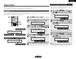 Предварительный просмотр 15 страницы Denon AVR-1506 Operating Instructions Manual