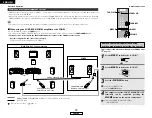 Предварительный просмотр 38 страницы Denon AVR-1506 Operating Instructions Manual