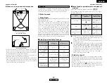 Предварительный просмотр 43 страницы Denon AVR-1506 Operating Instructions Manual