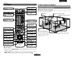 Предварительный просмотр 51 страницы Denon AVR-1506 Operating Instructions Manual